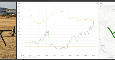 CH4SCOUT Project Newsletter: December 2025