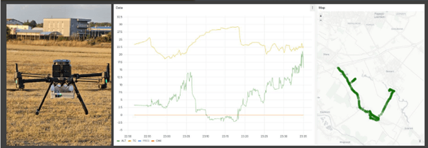 CH4SCOUT Project Newsletter: December 2025
